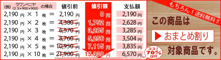 おまとめ割例板