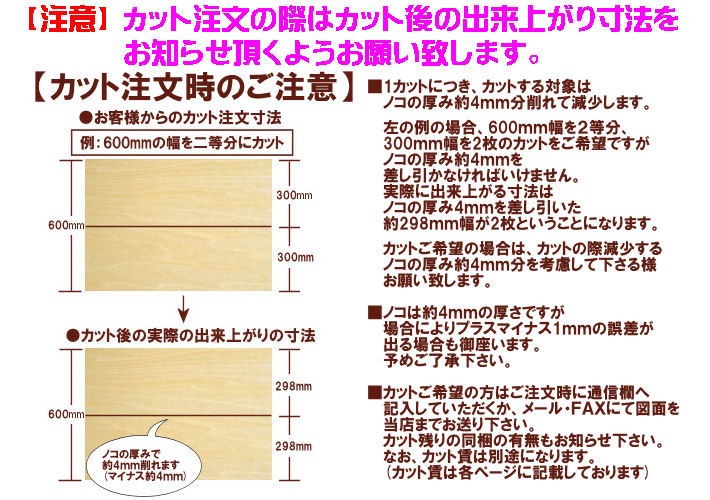 カット注文について