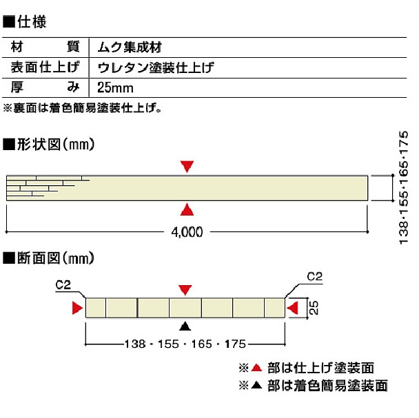 * 集成材カウンター　笠木　MTKK-43GN（B品） *