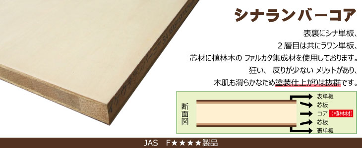 ラワンランバーコア（通常板） 15mm×1220mm×2440mm（A品）4枚組 約66.12kg - 5