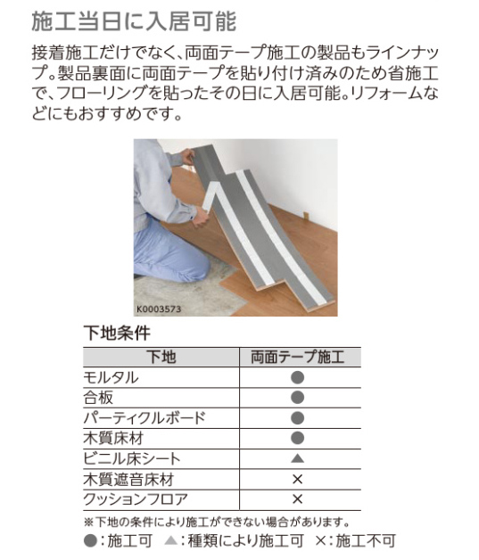 両面テープでの施工